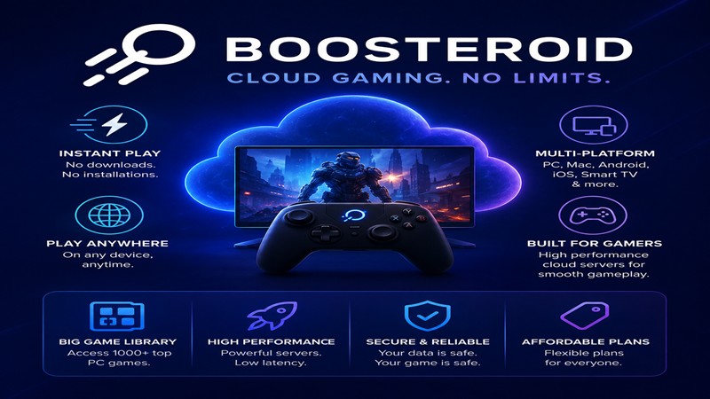 Boosteroid cloud gaming infographic