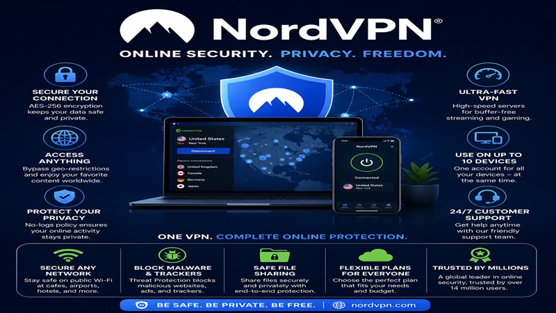 nord vpn cloud